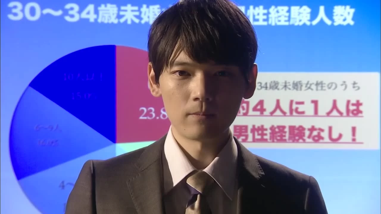 Перезапуск любви 3 серия