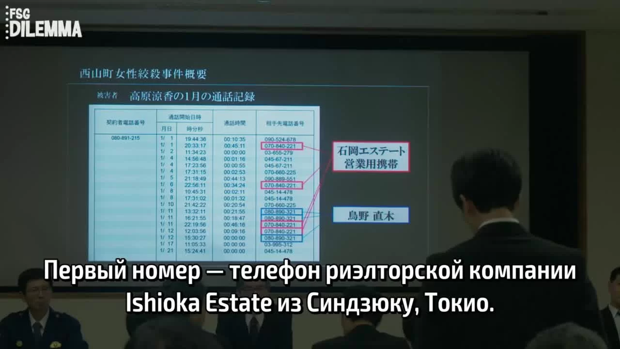 Я должен был признаться миллион раз (2023) 3 серия