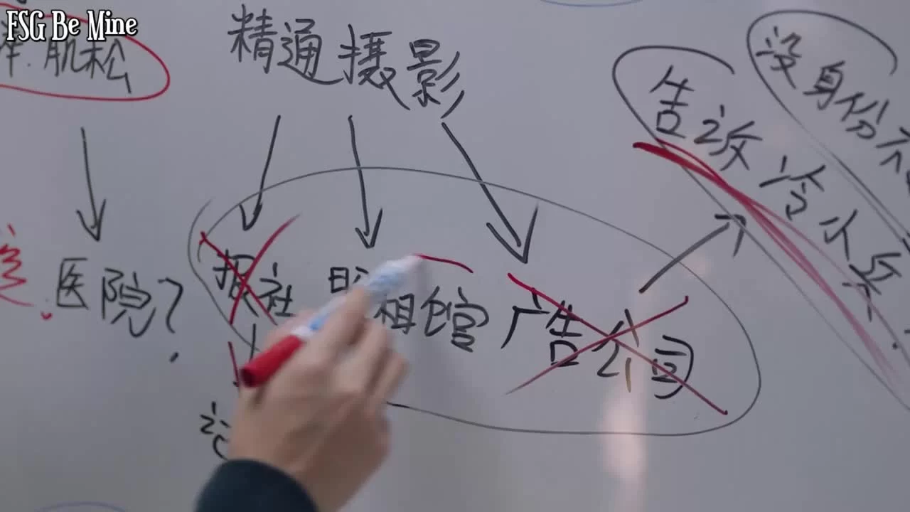 Кто убийца? 14 серия