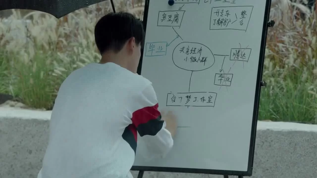 Молодость должна быть ранней (2019) 47 серия