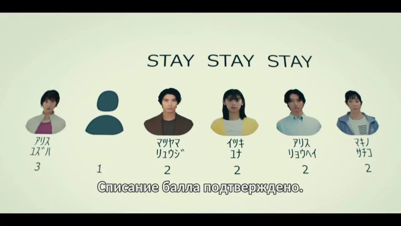 Алиса в Пограничье 6 серия