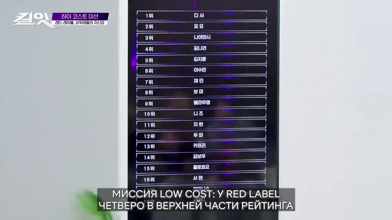 Срази их: Битва стилей в Корее 6 серия